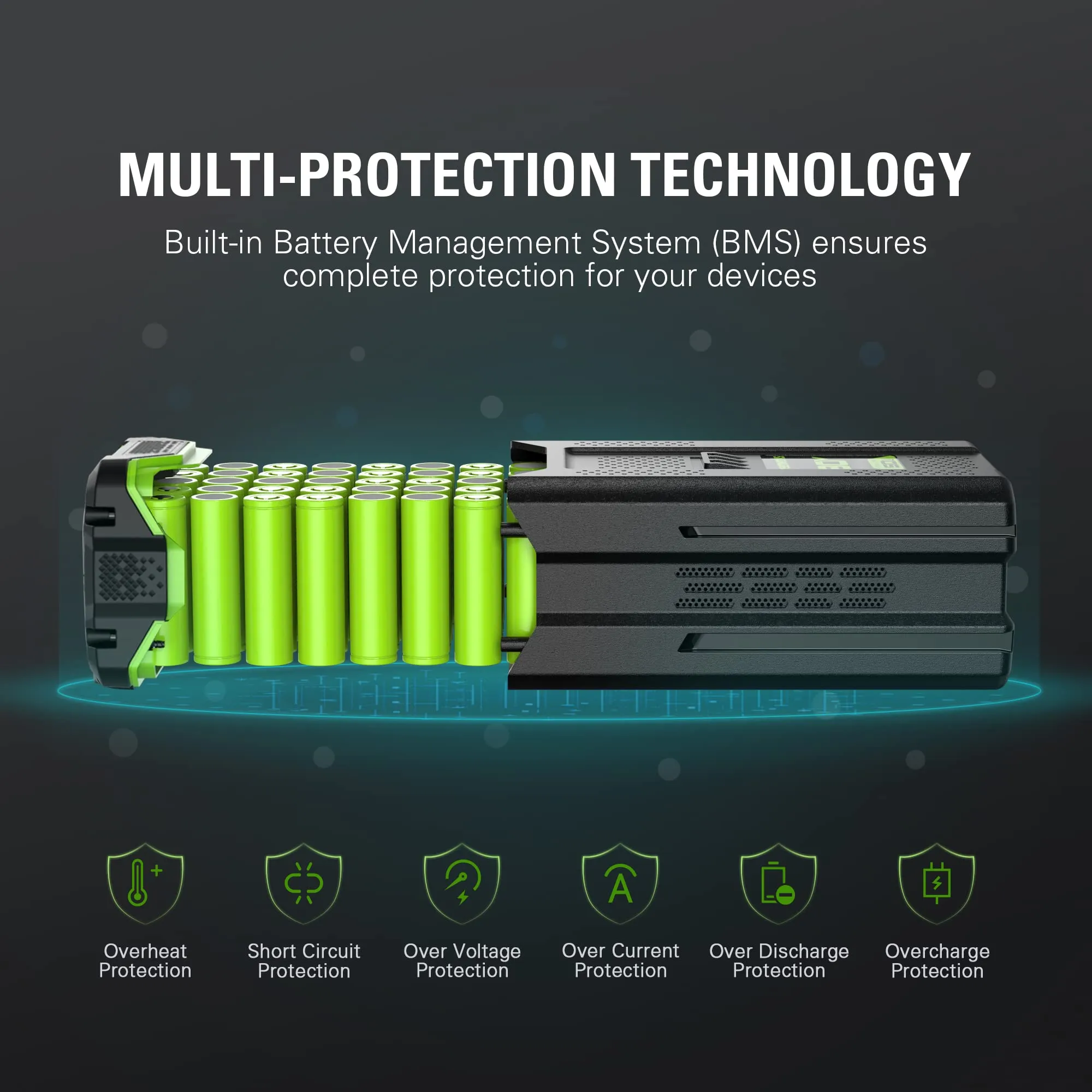 80V 4.0Ah Lithium-Ion Battery